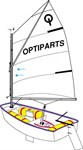 OPTIMIST