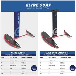Фойл Neilpryde 23 Glide Surf Carbon 85 HP - фото 45471