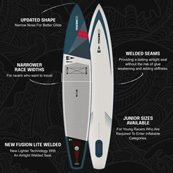 Доска SUP Надувная SIC 25 RST AIR 12.6 x 21.0 YOUTH CFL 12'6" - фото 61875